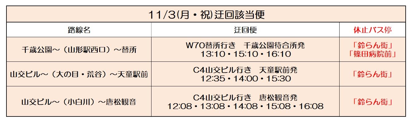 すずらん日和迂回.jpg