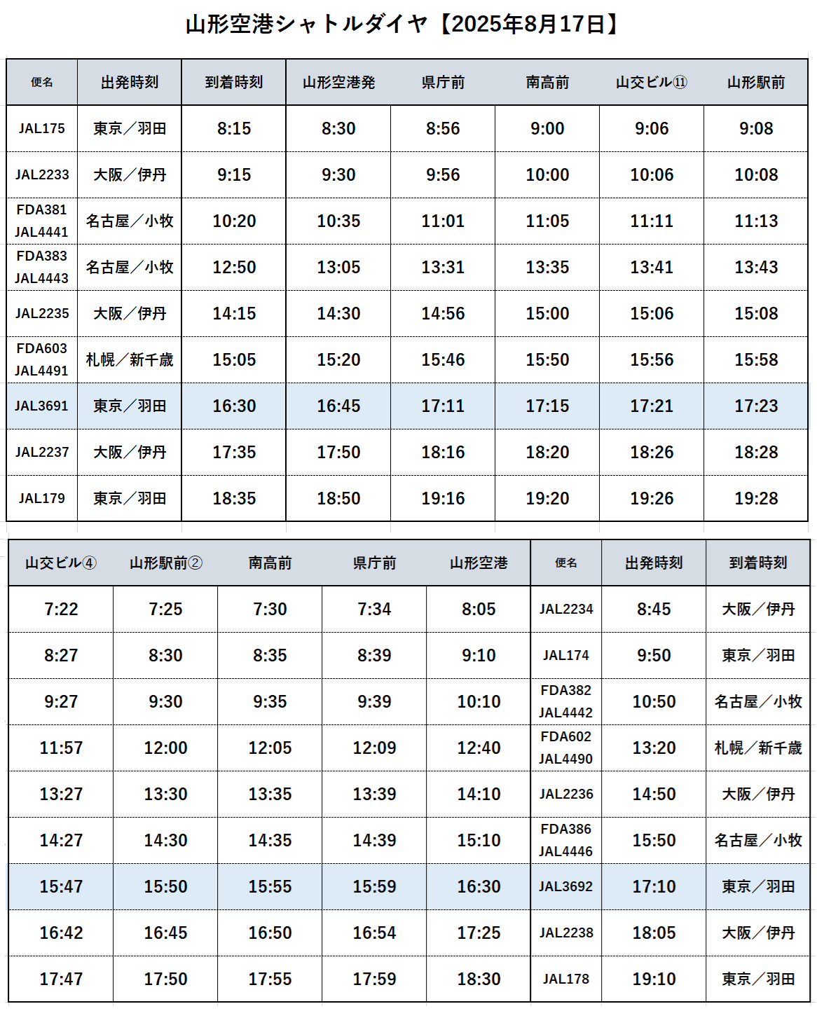 山形空港線8.17臨時便.png